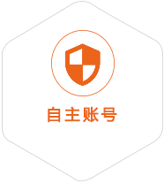 大祥到美国国际快递